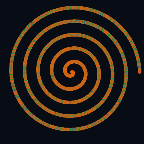 Pi Patterns : Generative Art from π